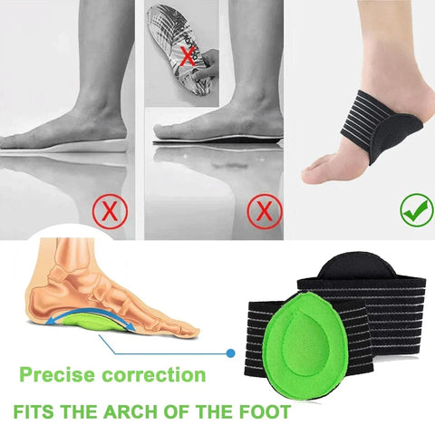 Arch Support Cushion Foot Pads Shock Absorbing Insoles for Plantar Fasciitis & Foot Pain Relief