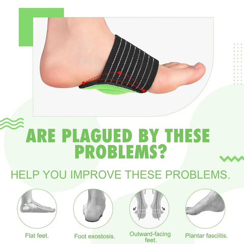 Arch Support Cushion Foot Pads Shock Absorbing Insoles for Plantar Fasciitis & Foot Pain Relief