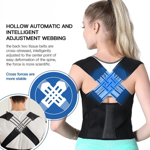 Spider Belt Adjustable Posture Belt – Shoulder Support & Back Straightener